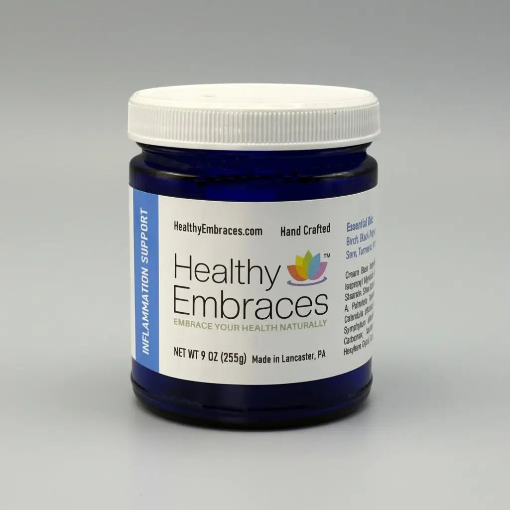 How Anti-Inflammatory Cream for Muscle Pain Works: Benefits & Best Options 2026 Central Penn Reflexology